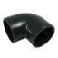 PVC trubky a tvarovky